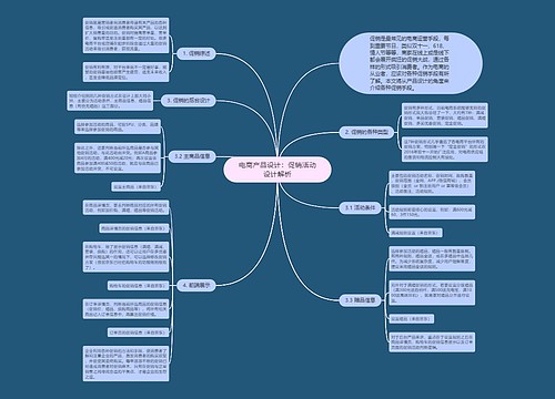 电商产品设计：促销活动设计解析