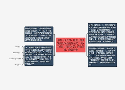 原告（A公司）被告上海B油脂化学品有限公司、吴XX损害（竞争对手）商业信誉、商品声誉