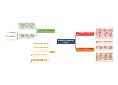 建设工程施工合同能否约定仲裁