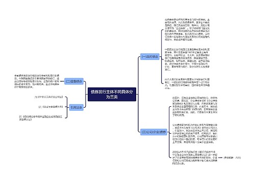 债券发行主体不同具体分为三类
