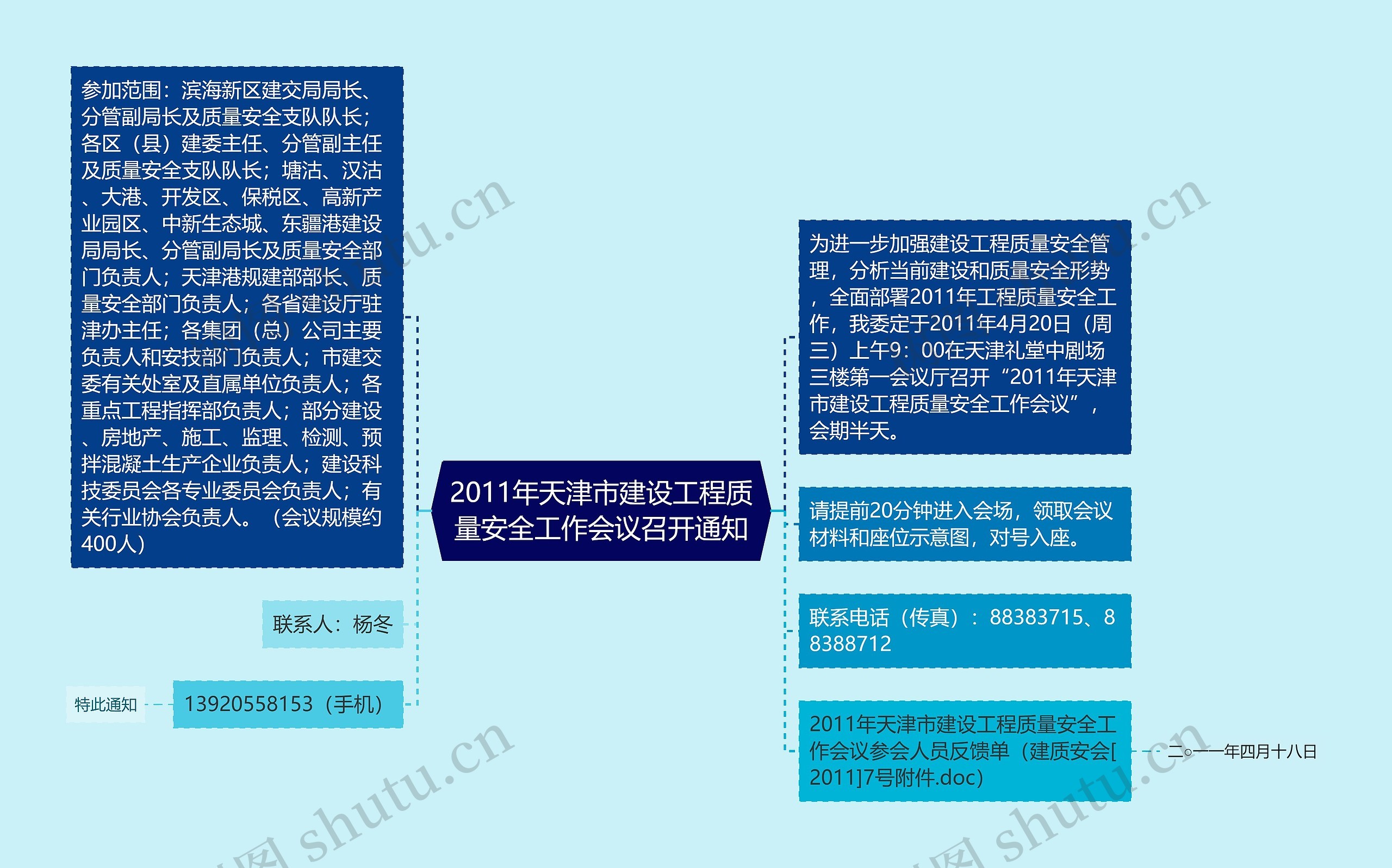 2011年天津市建设工程质量安全工作会议召开通知