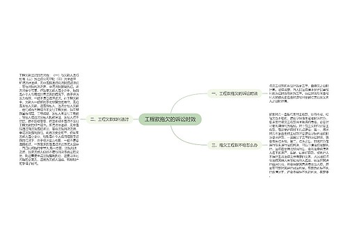 工程款拖欠的诉讼时效