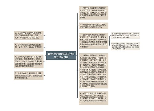 建议消费者装修施工合同补充协议内容