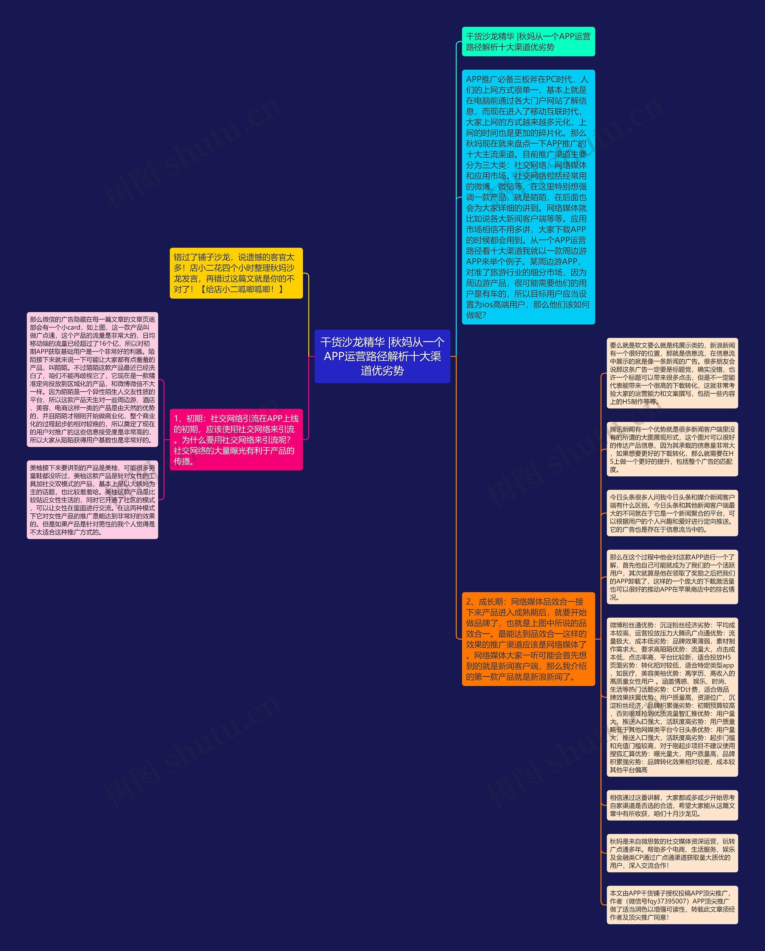干货沙龙精华 |秋妈从一个APP运营路径解析十大渠道优劣势思维导图