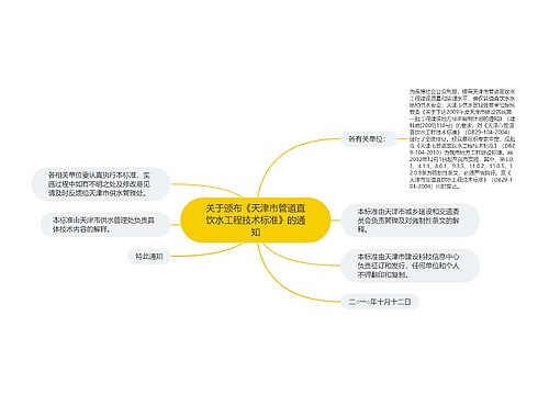 关于颁布《天津市管道直饮水工程技术标准》的通知