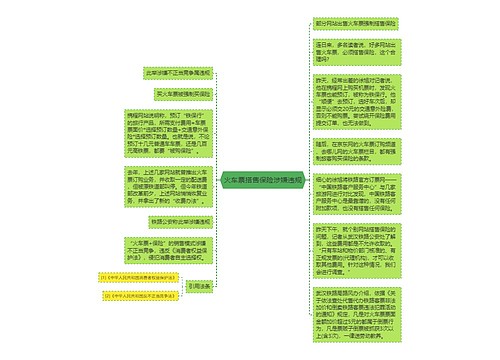 火车票搭售保险涉嫌违规