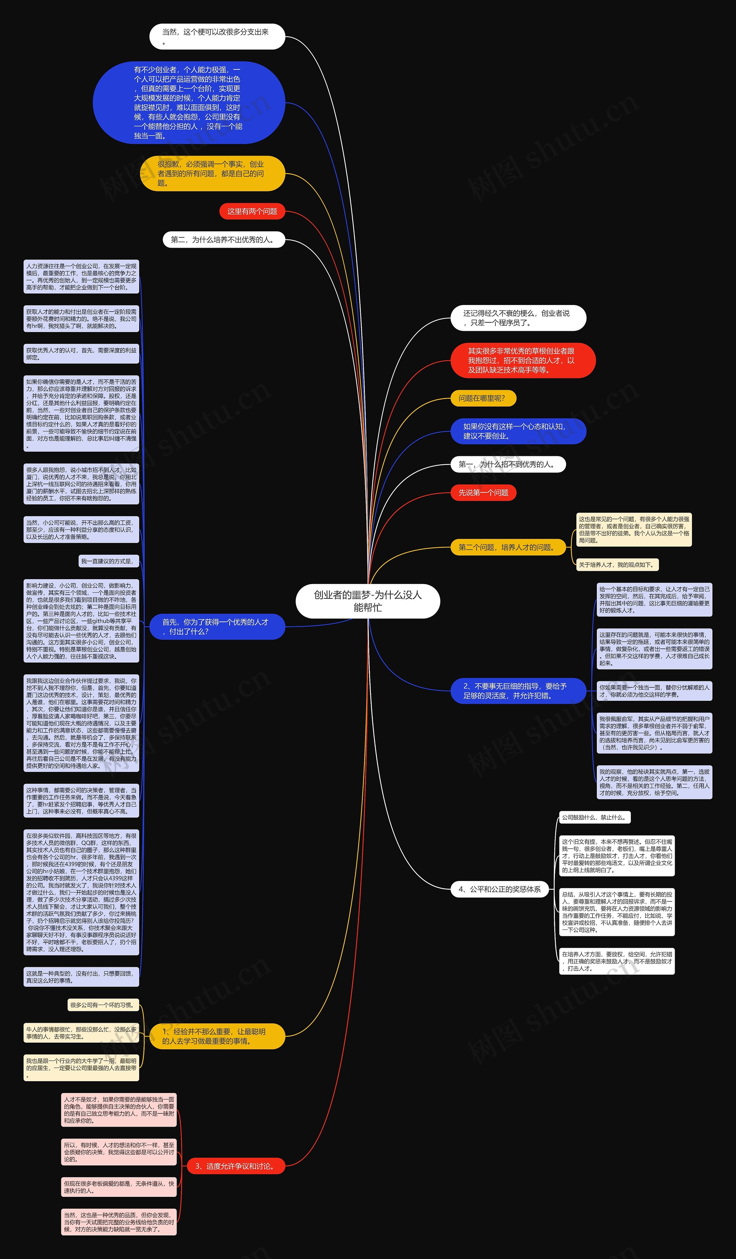 创业者的噩梦-为什么没人能帮忙思维导图