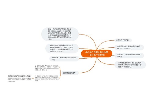 小红书广告报价多少合理（小红书广告费用）