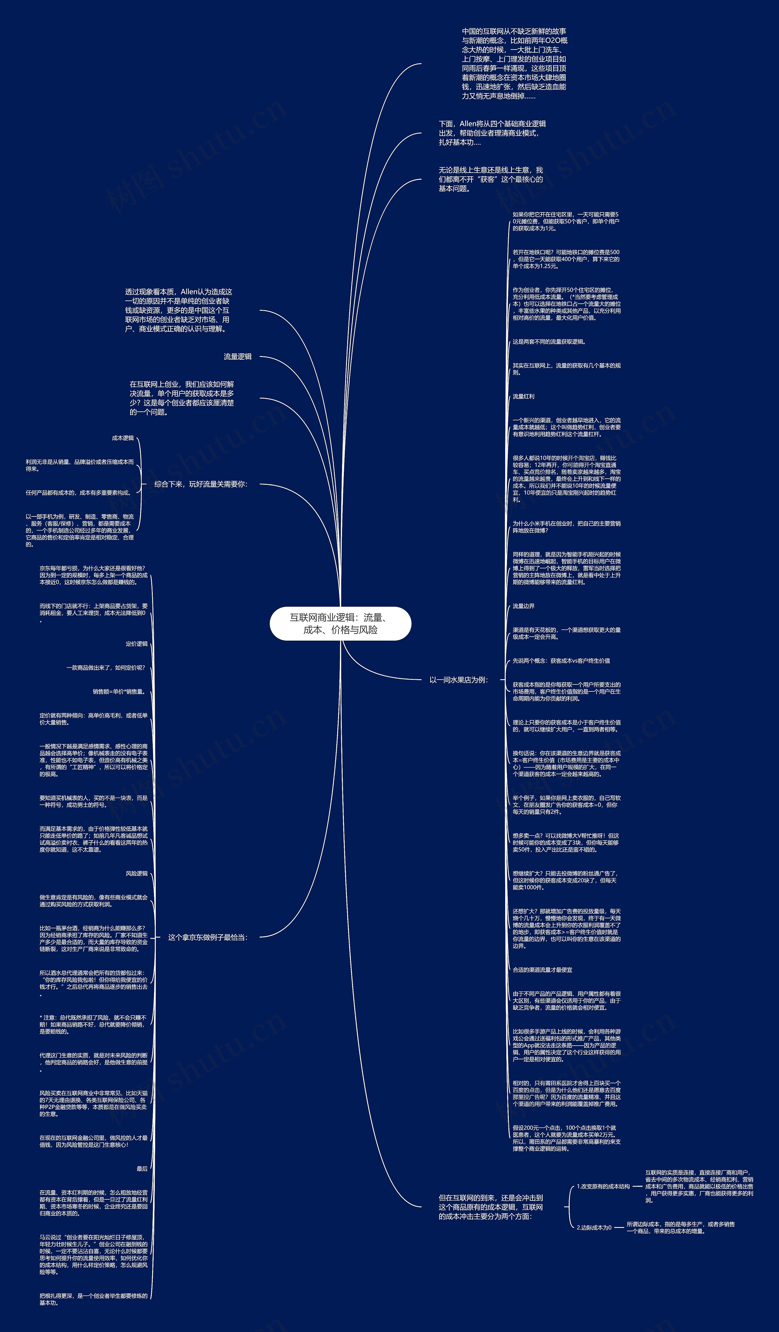 互联网商业逻辑：流量、成本、价格与风险思维导图