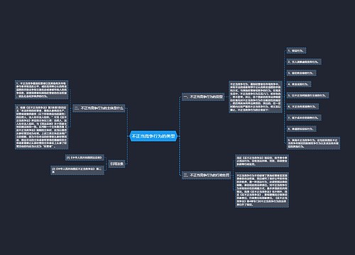 不正当竞争行为的类型