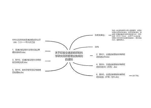 关于印发交通运输部软科学研究项目管理实施细则的通知