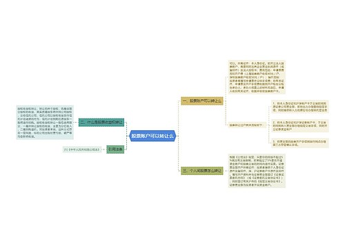 股票账户可以转让么