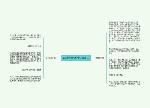 开放式基金的价格决定