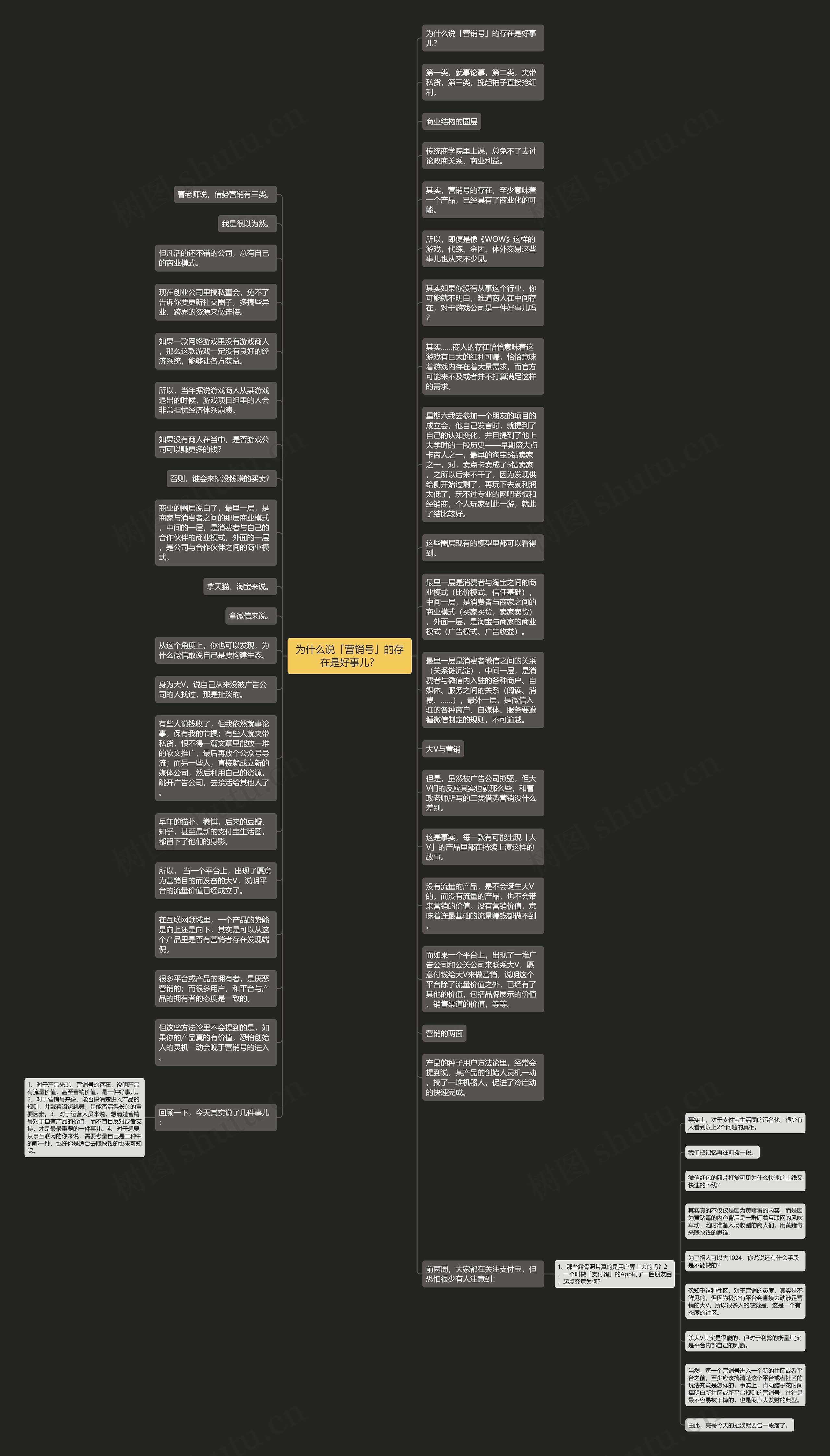 为什么说「营销号」的存在是好事儿？思维导图