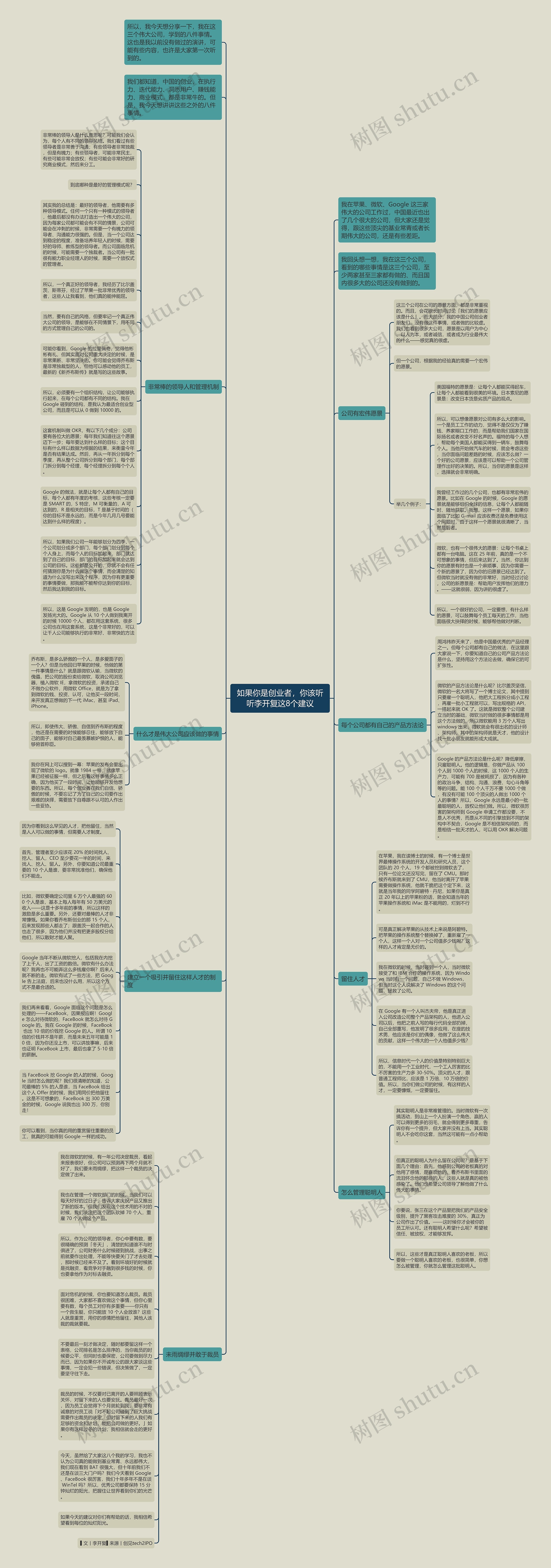如果你是创业者，你该听听李开复这8个建议思维导图