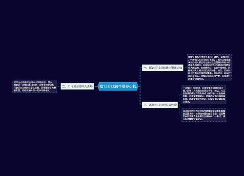 扣12分找黄牛要多少钱