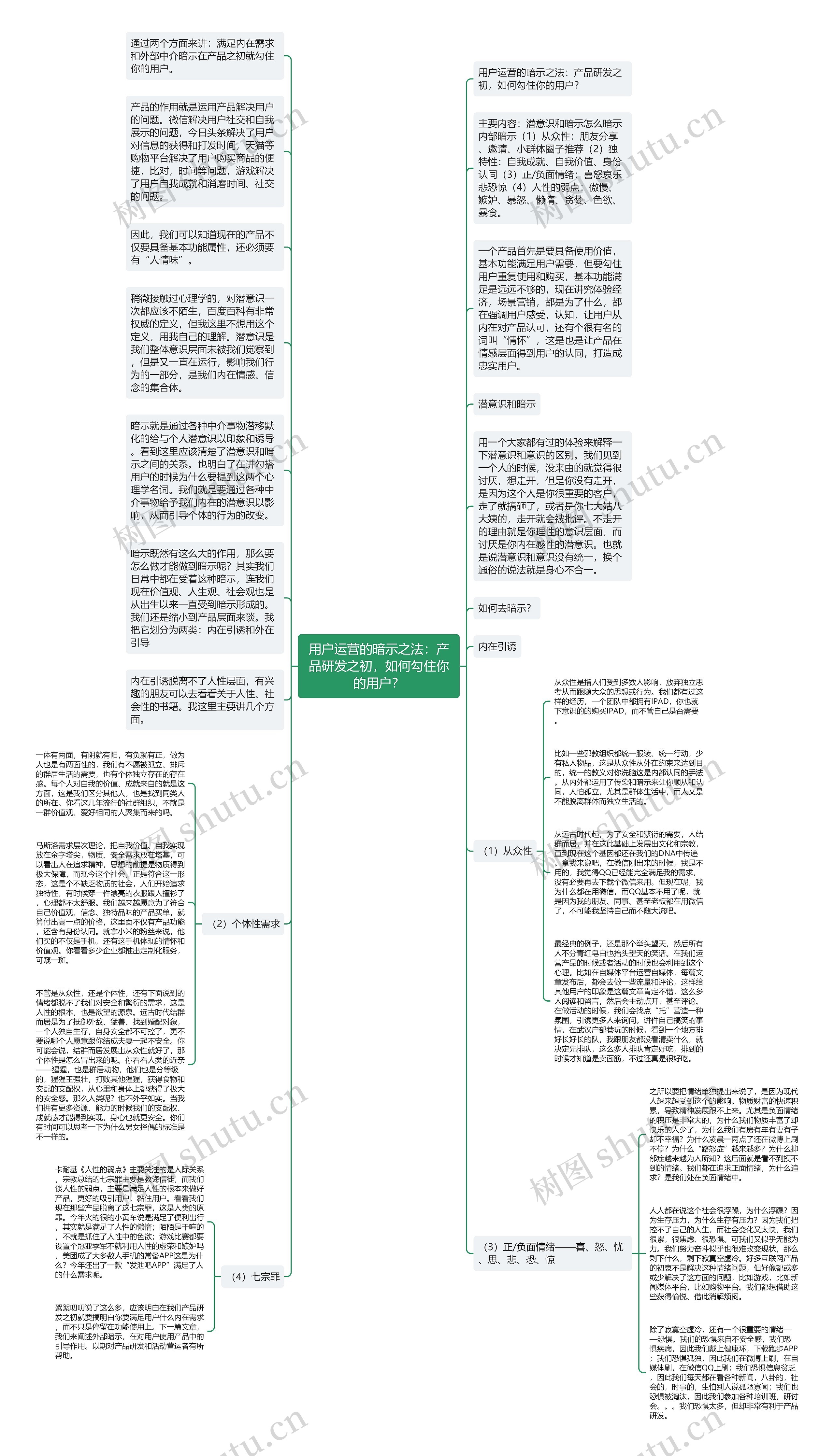 用户运营的暗示之法：产品研发之初，如何勾住你的用户？