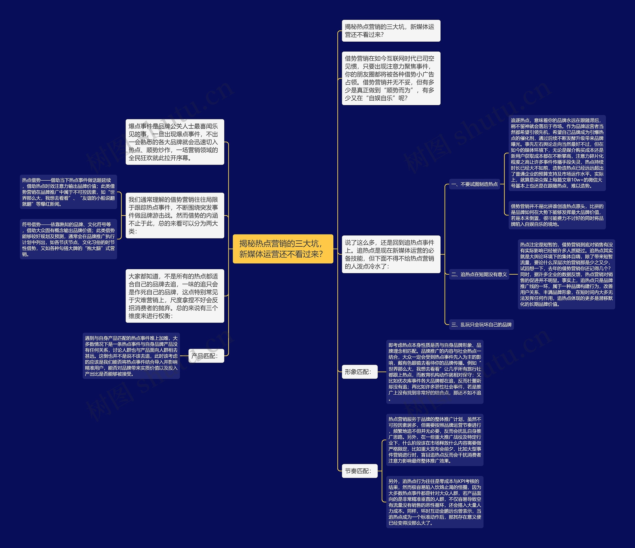 揭秘热点营销的三大坑,新媒体运营还不看过来? 揭秘热点营销的三大坑,新媒体运营还不看过来?