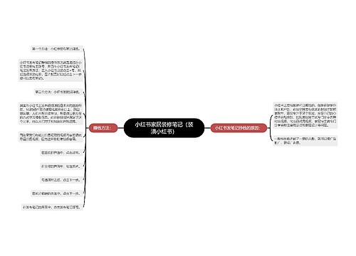 小红书家居装修笔记（装潢小红书）