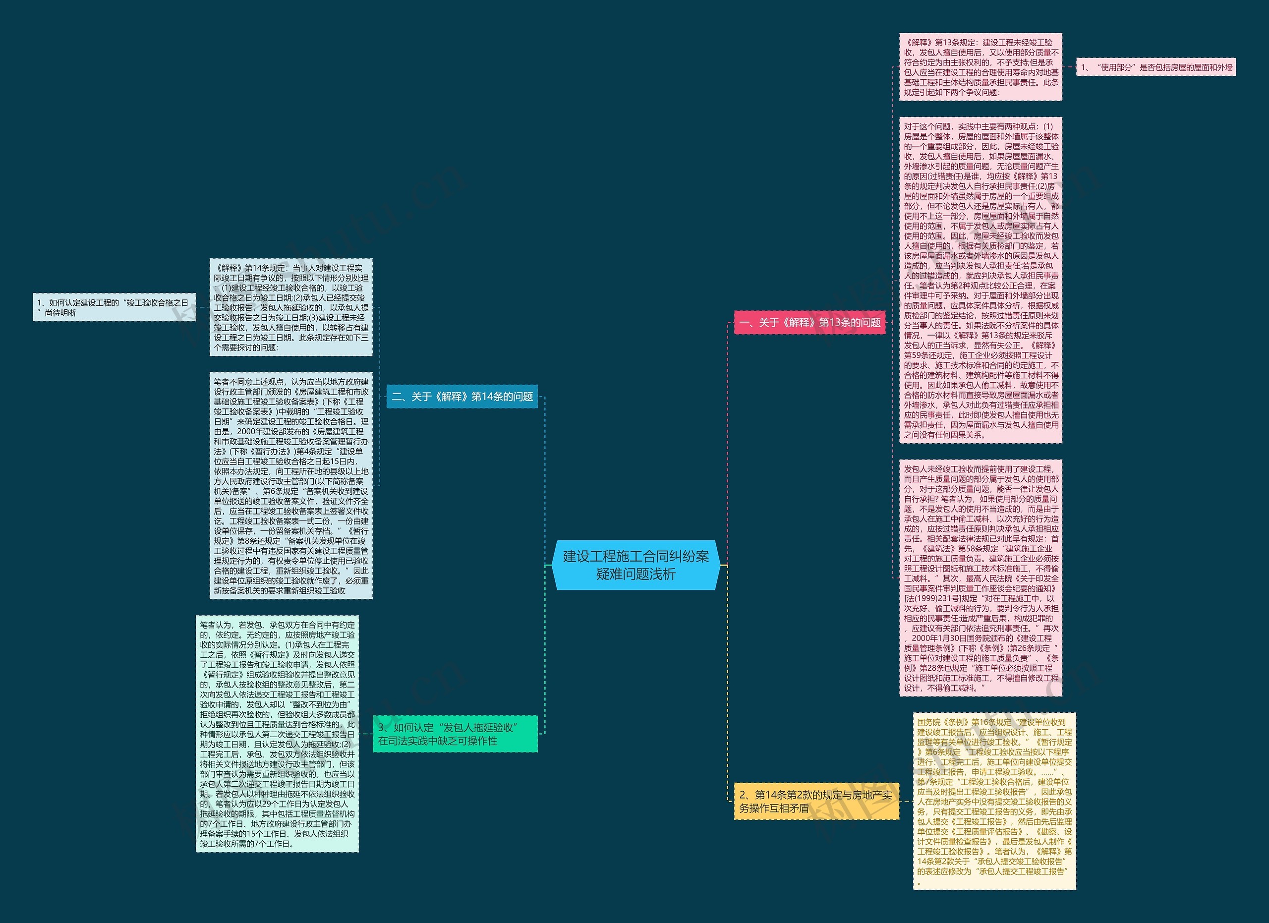 建设工程施工合同纠纷案疑难问题浅析 建设工程施工合同纠纷案疑难问题浅析