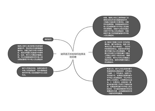 建筑施工纠纷如何选择法院管辖