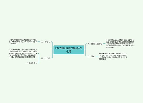 2022最新股票交易费用怎么算