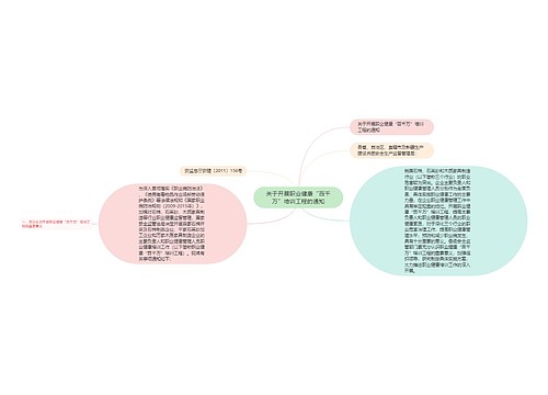 关于开展职业健康“百千万”培训工程的通知