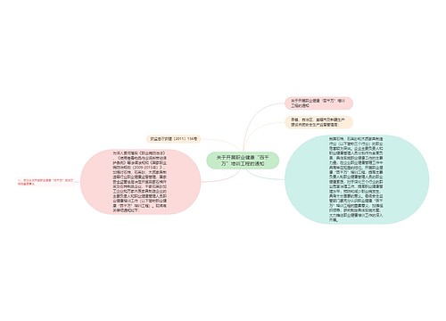 关于开展职业健康“百千万”培训工程的通知