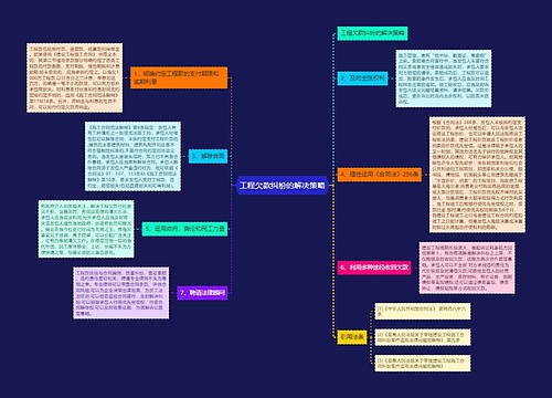 工程欠款纠纷的解决策略