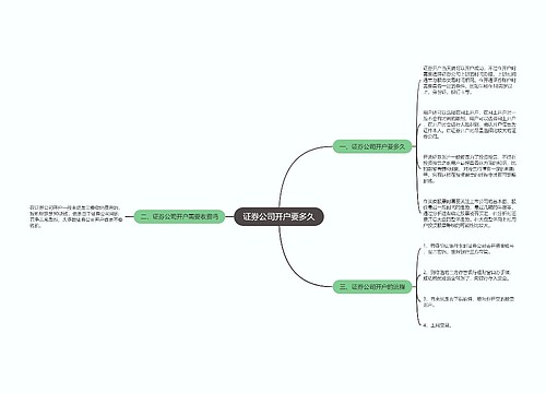 证券公司开户要多久