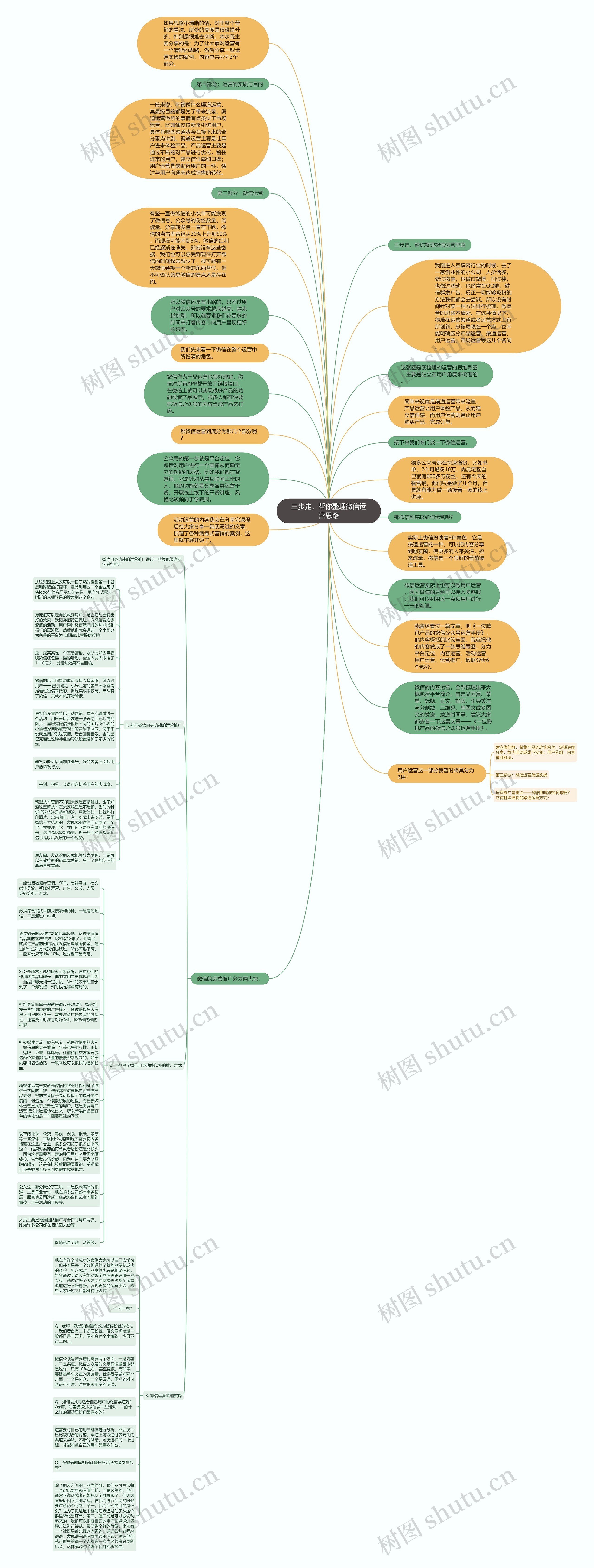 三步走，帮你整理微信运营思路