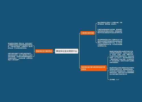 黄金保证金交易是什么