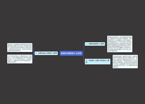 股票存续期是什么意思