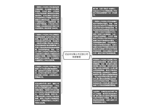 证监会加强上市证券公司信息管理