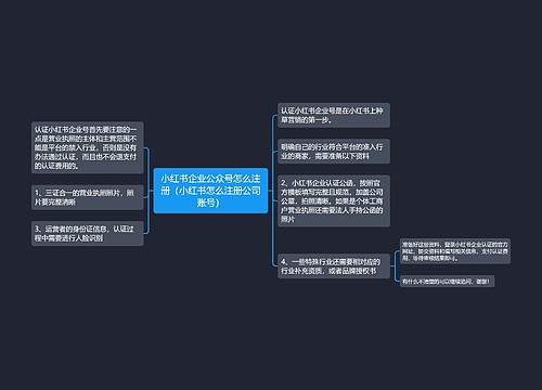 小红书企业公众号怎么注册（小红书怎么注册公司账号）