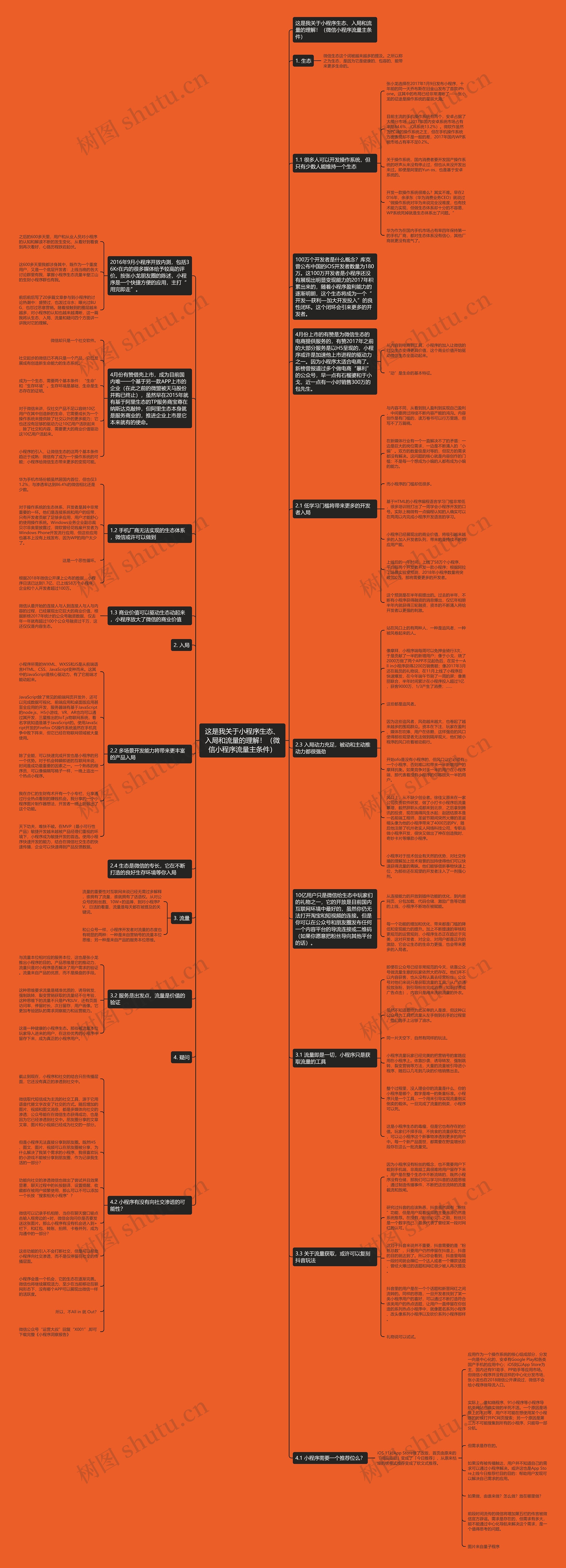这是我关于小程序生态、入局和流量的理解！（微信小程序流量主条件）思维导图