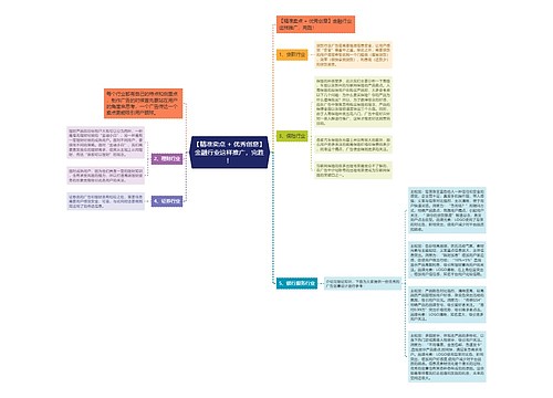 【精准卖点 + 优秀创意】金融行业这样推广，完胜！