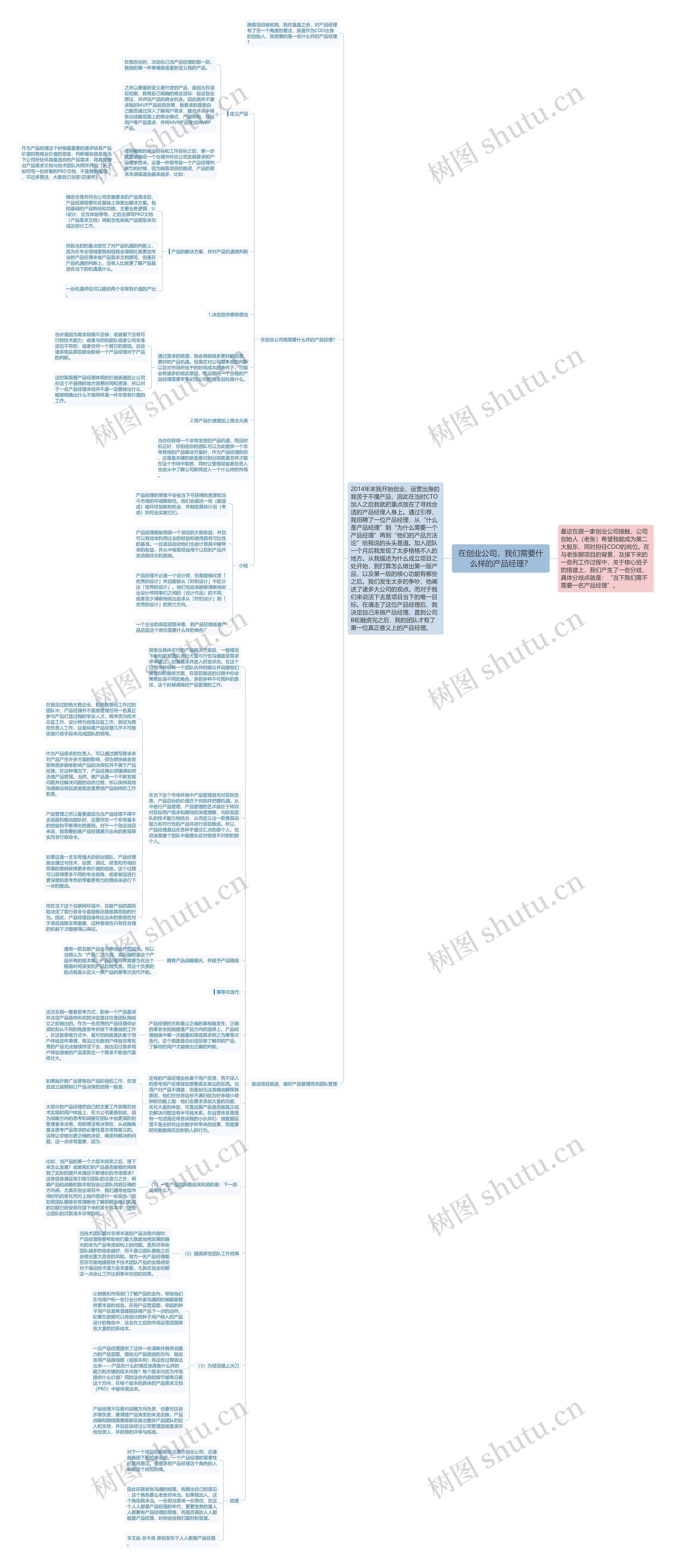在创业公司，我们需要什么样的产品经理？思维导图