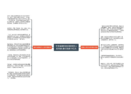 中资金融机构伦敦首发人民币债 建行发债10亿元