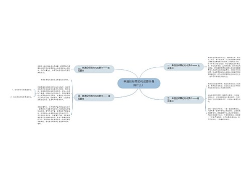 串通投标罪的构成要件是指什么？