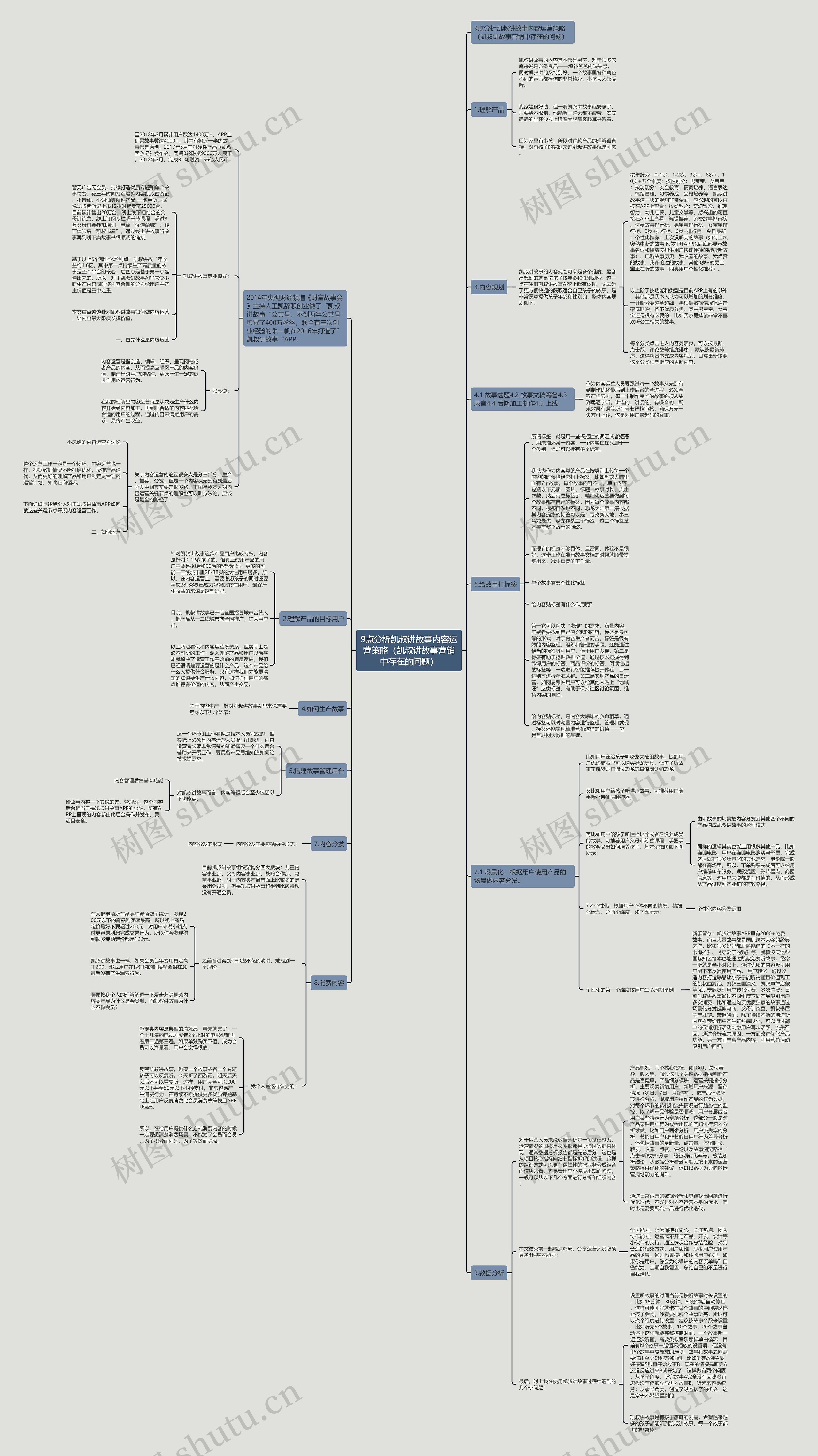9点分析凯叔讲故事内容运营策略（凯叔讲故事营销中存在的问题）思维导图