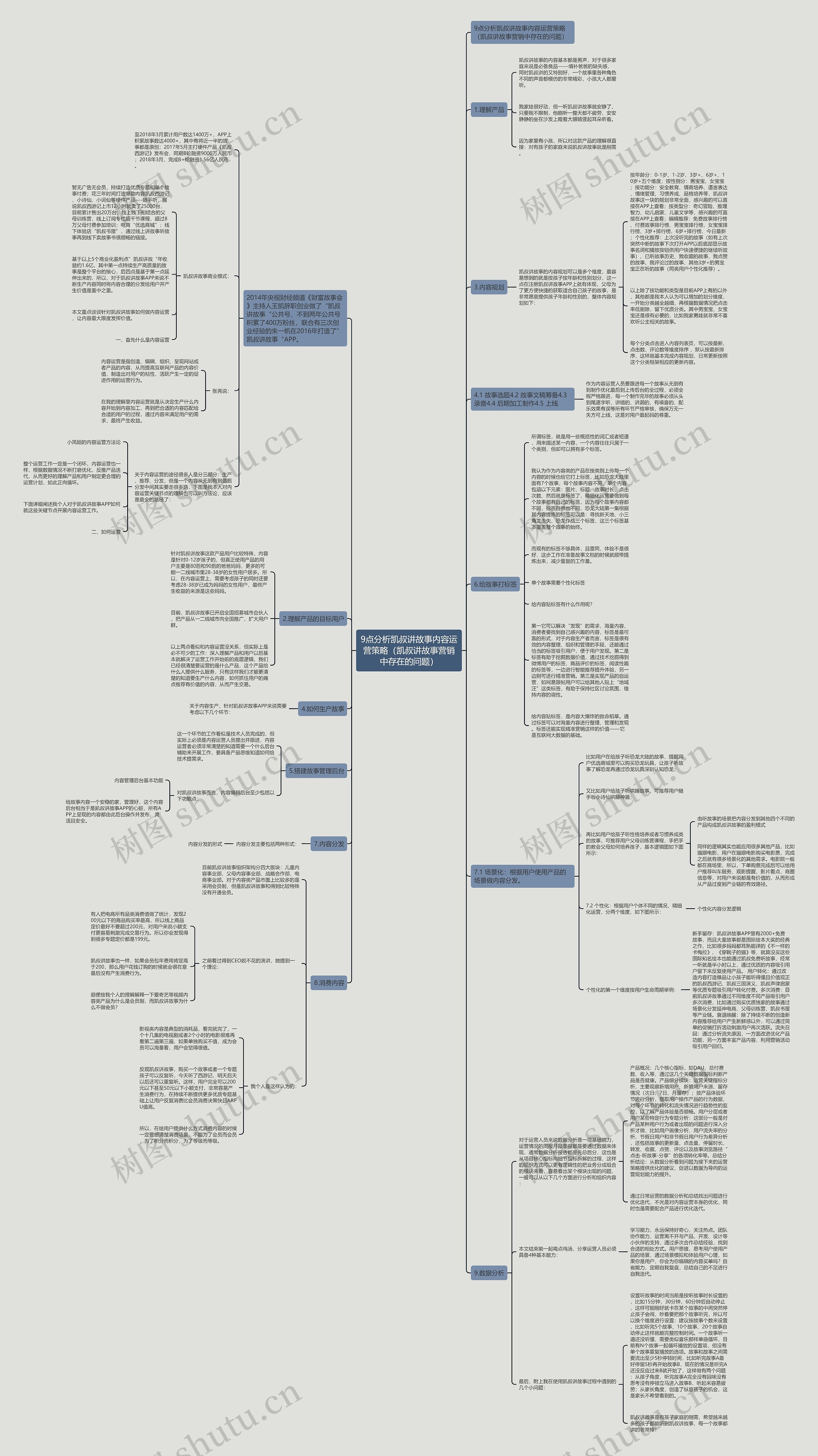 9点分析凯叔讲故事内容运营策略(凯叔讲故事营销中存在的问题) 9点分析凯叔讲故事内容运营策略(凯叔讲故事营销中存在的问题)