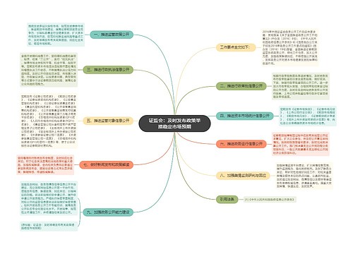 证监会：及时发布政策举措稳定市场预期