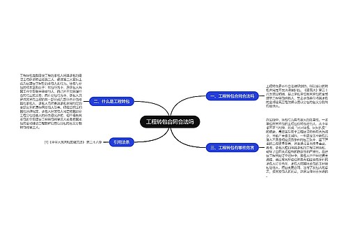 工程转包合同合法吗