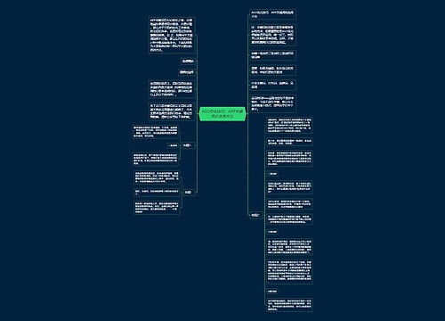 ASO优化技巧：APP关键词的选词方法