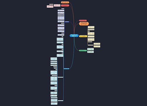 熟记这几个规则,一分钱不花也能让用户自愿帮你做滚雪球般的推广 熟记这几个规则,一分钱不花也能让用户自愿帮你做滚雪球般的推广
