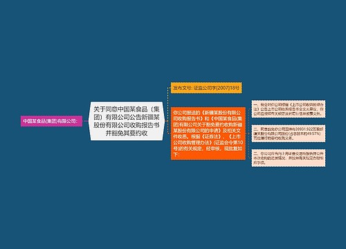 关于同意中国某食品（集团）有限公司公告新疆某股份有限公司收购报告书并豁免其要约收