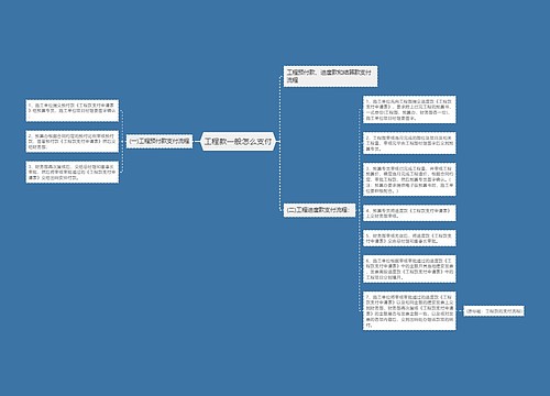 工程款一般怎么支付