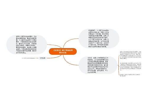 《证券法》修订草案起草提出议案