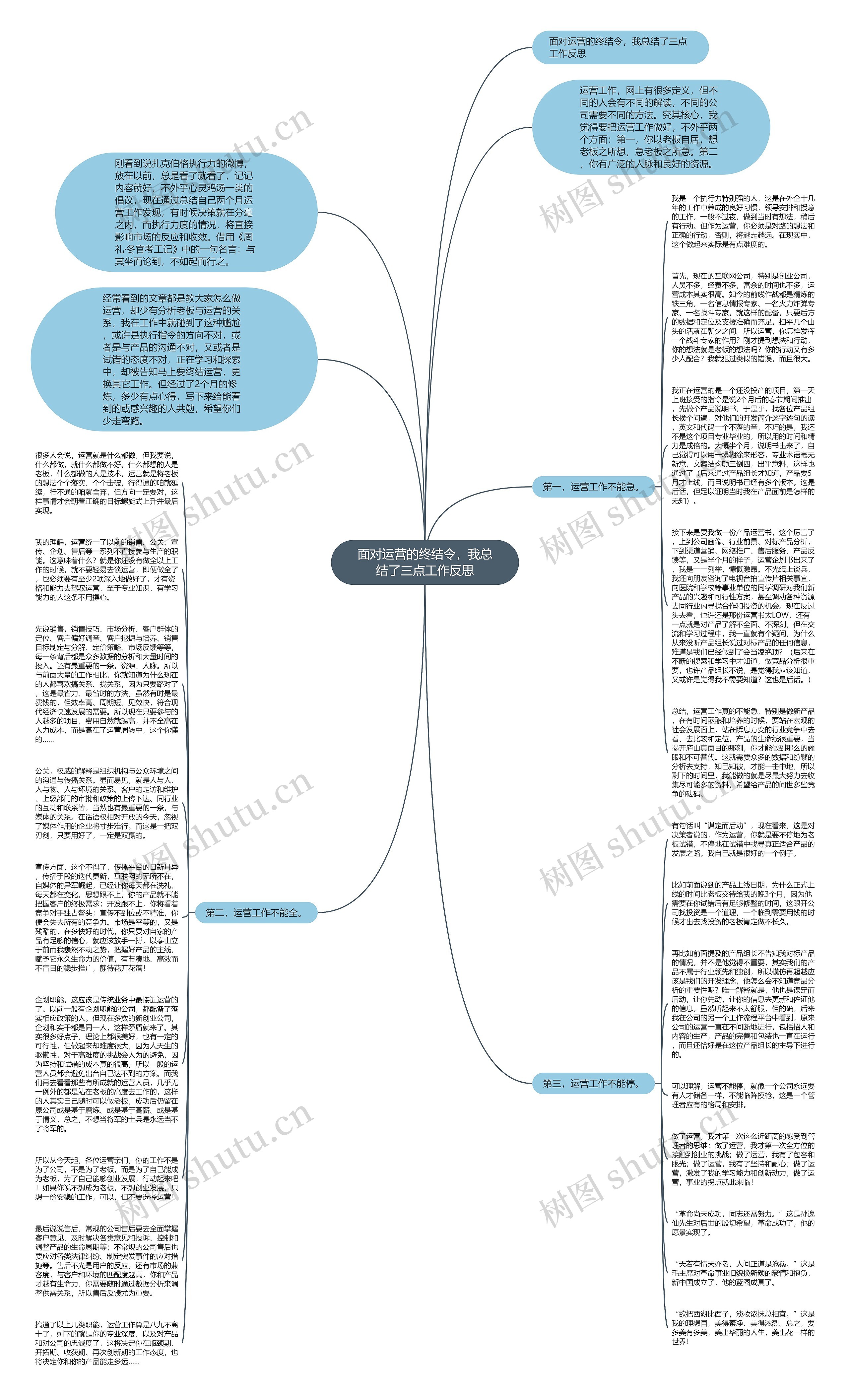 面对运营的终结令，我总结了三点工作反思